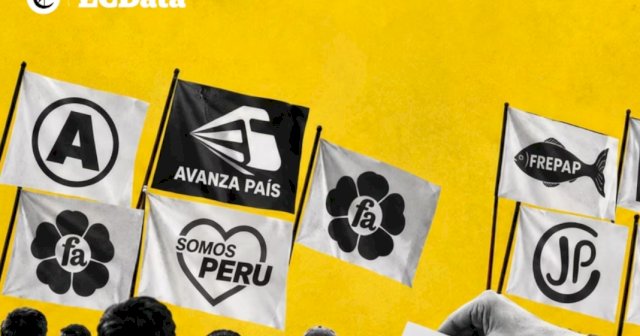 Elecciones Regionales y Municipales 2026:candidaturas de los movimientos regionales caen 83% desde el 2022 y partidos políticos dominan el tablero