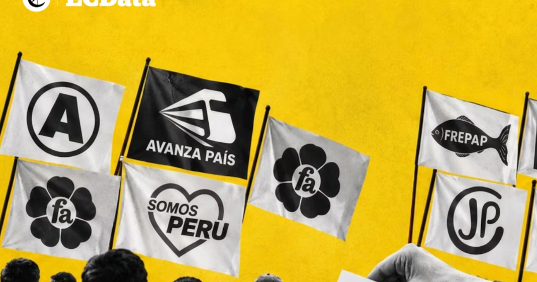 Elecciones Regionales y Municipales 2026:candidaturas de los movimientos regionales caen 83% desde el 2022 y partidos políticos dominan el tablero
