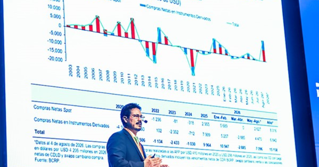 BCR: Economía mantiene solidez